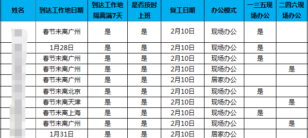 首页|5001拉斯维加斯集团官方网站